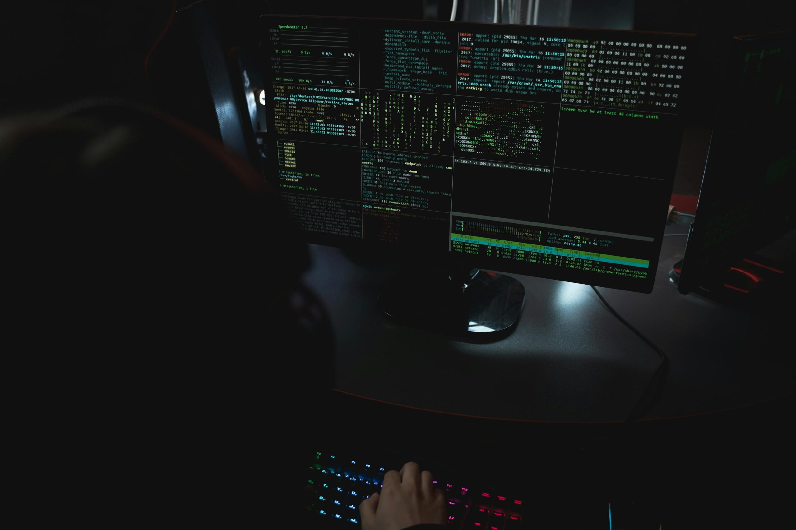 Eyes on your environment, around the clock.
